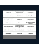 ProDiagnosis BiDirectional Full System Diagnostic Tool